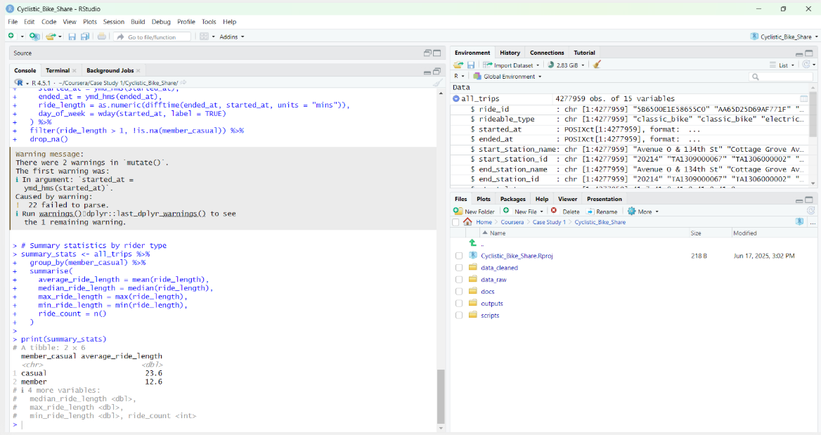 Data import and merge