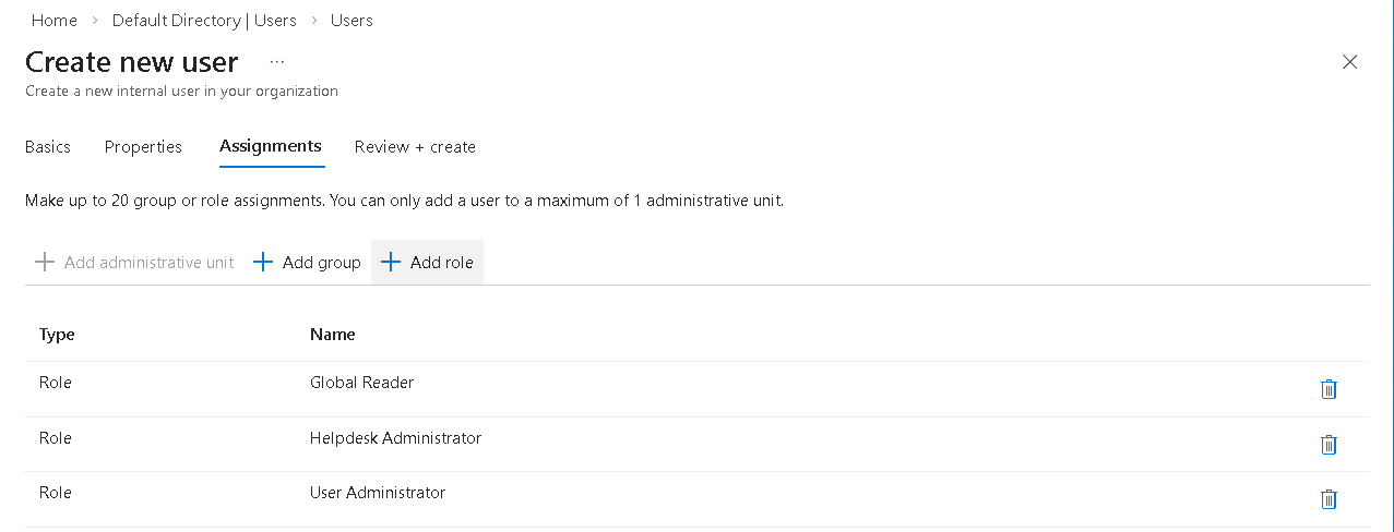 it.admin role assignments