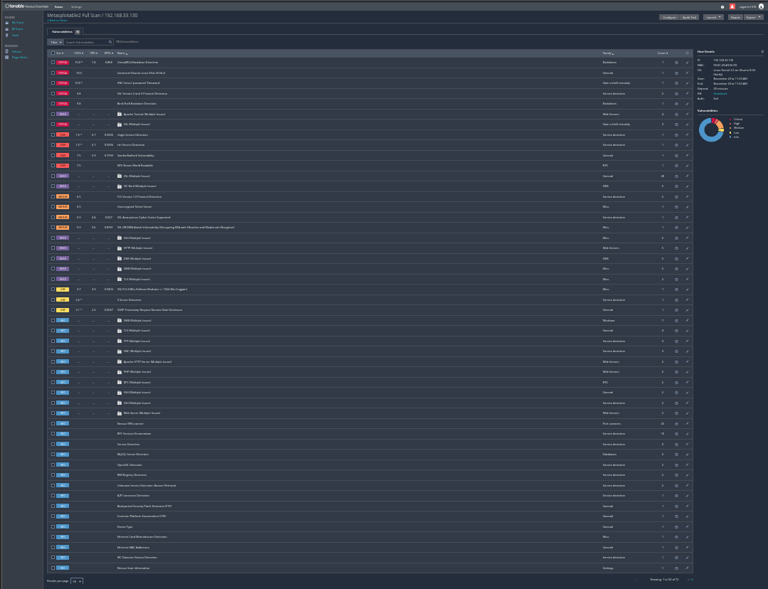 Absolute vulnerability overview