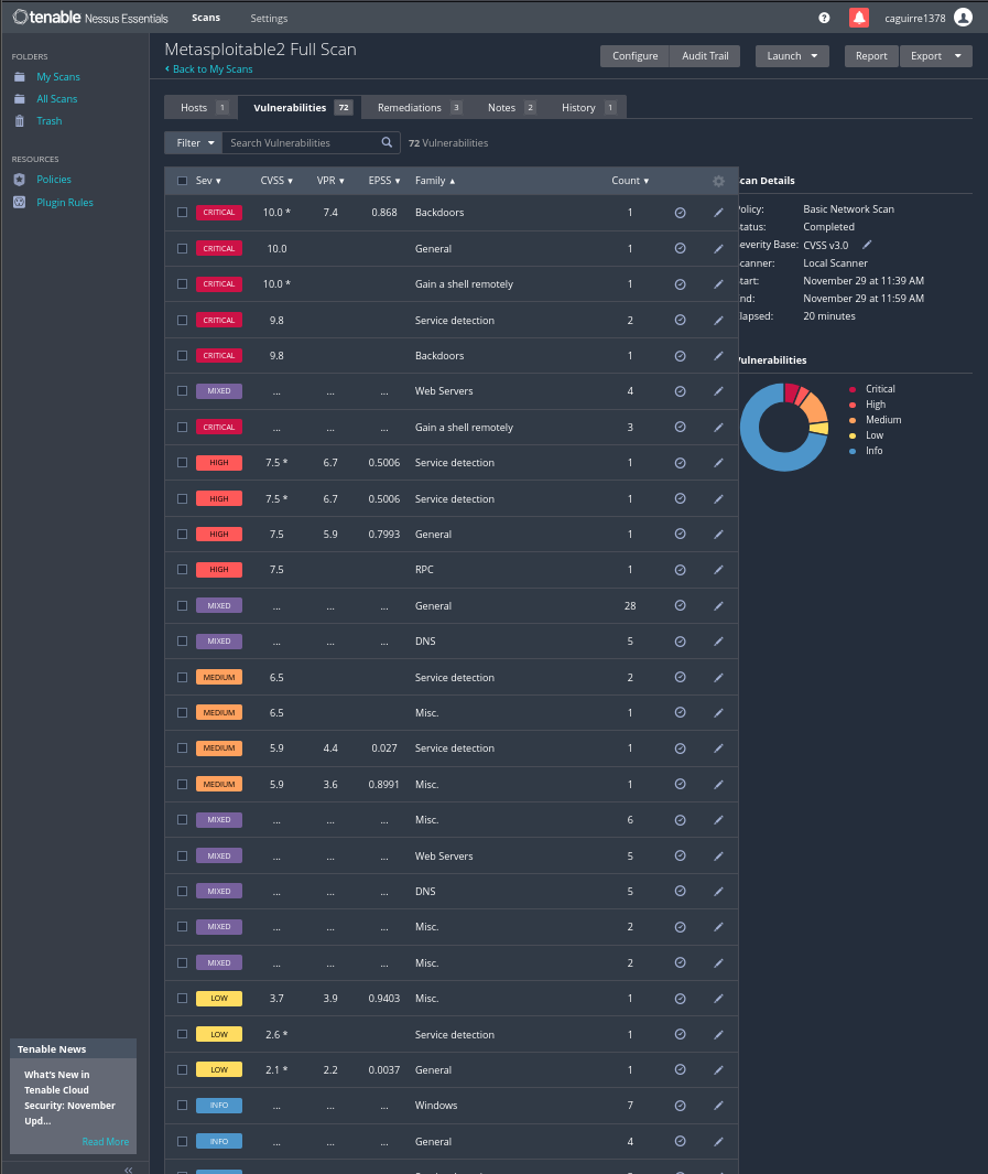 Informational findings example