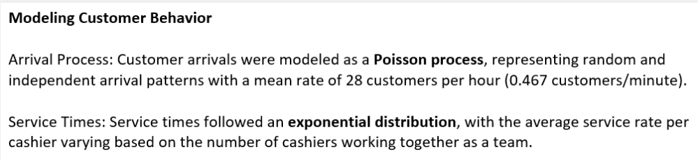 Queueing system parameters