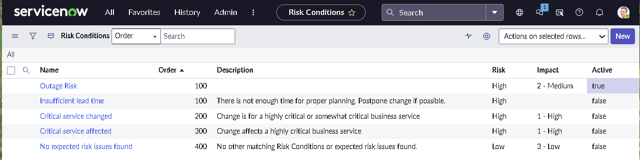 Risk condition rules list