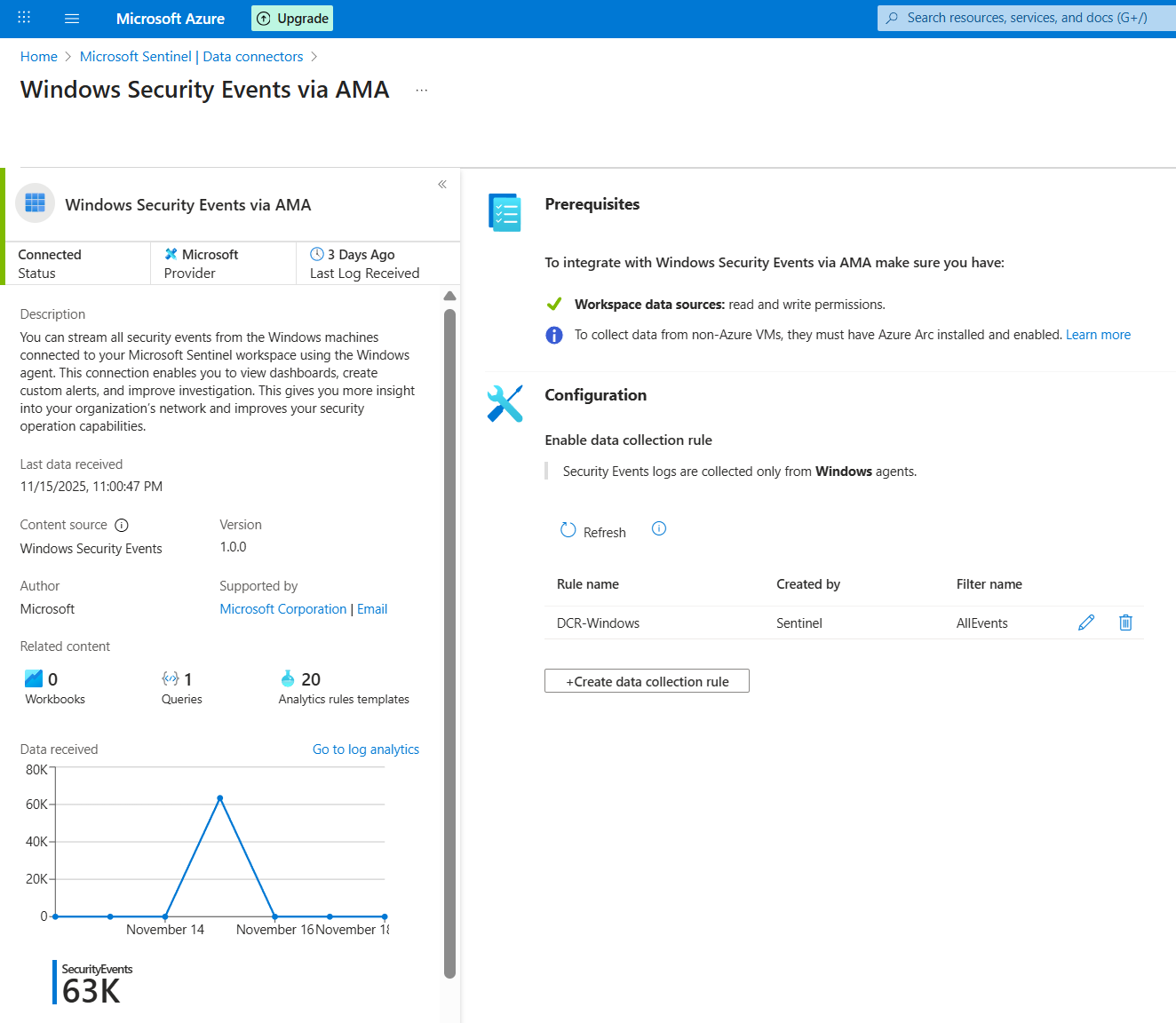 Azure Monitor Agent connector status
