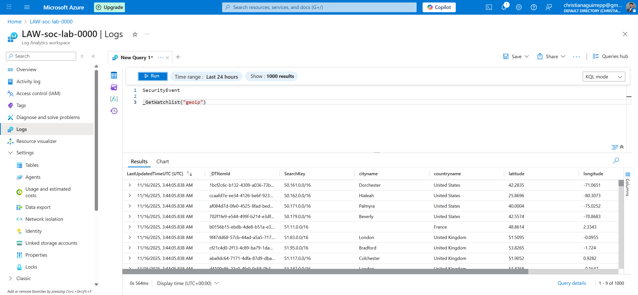 Sentinel GeoIP watchlist rows
